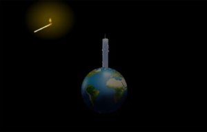 visualizacao_banner_468x300